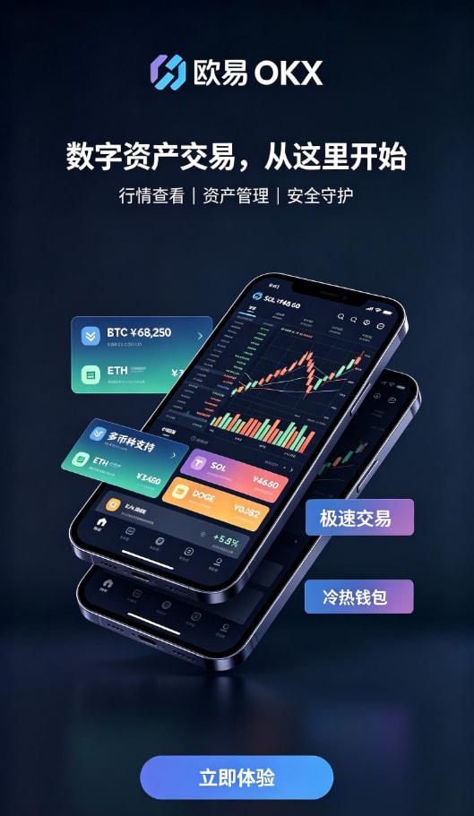 欧交易所app正版入口常见疑问解答配图